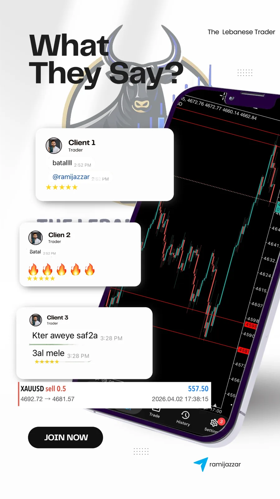 Real VIP member reactions and a closed XAUUSD sell trade